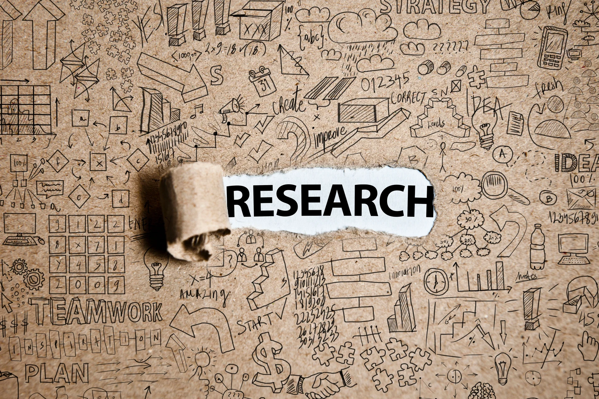 research methods