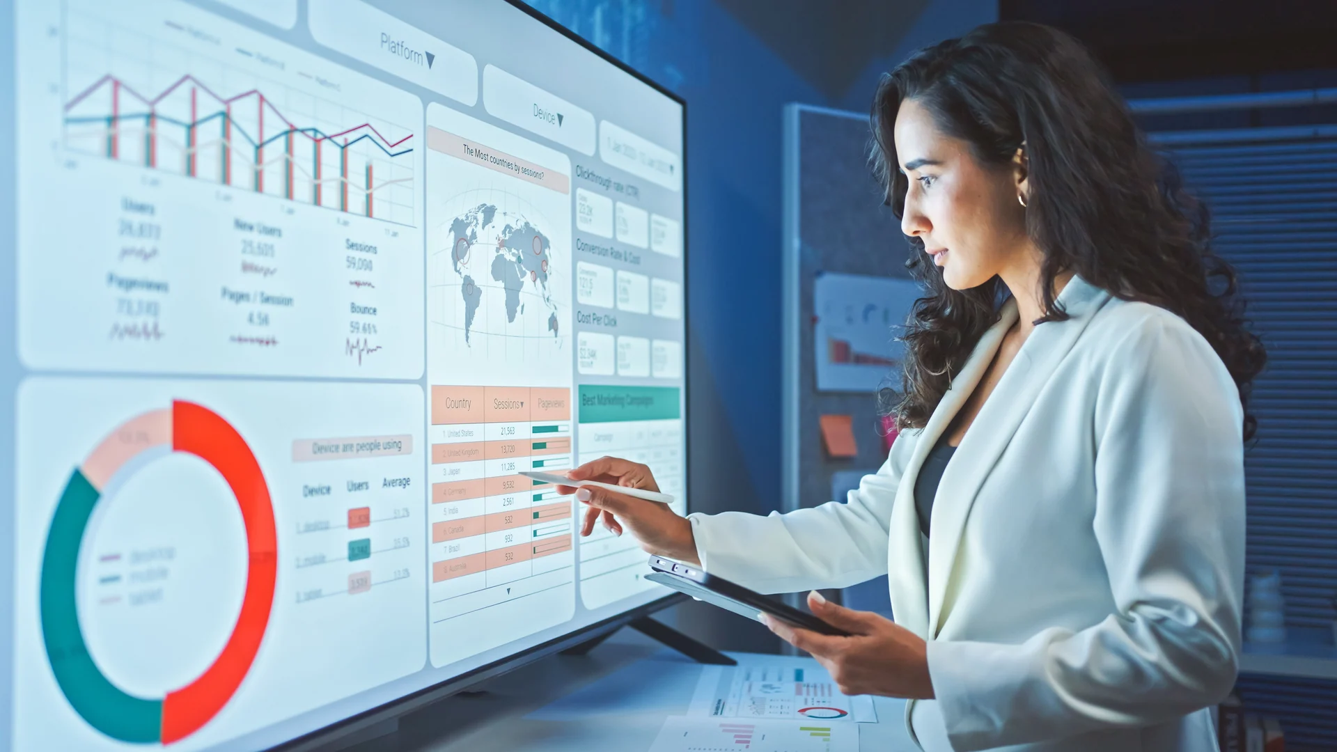 compliance report